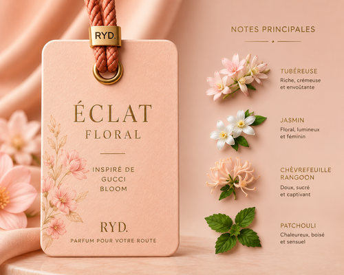 Éclat Floral