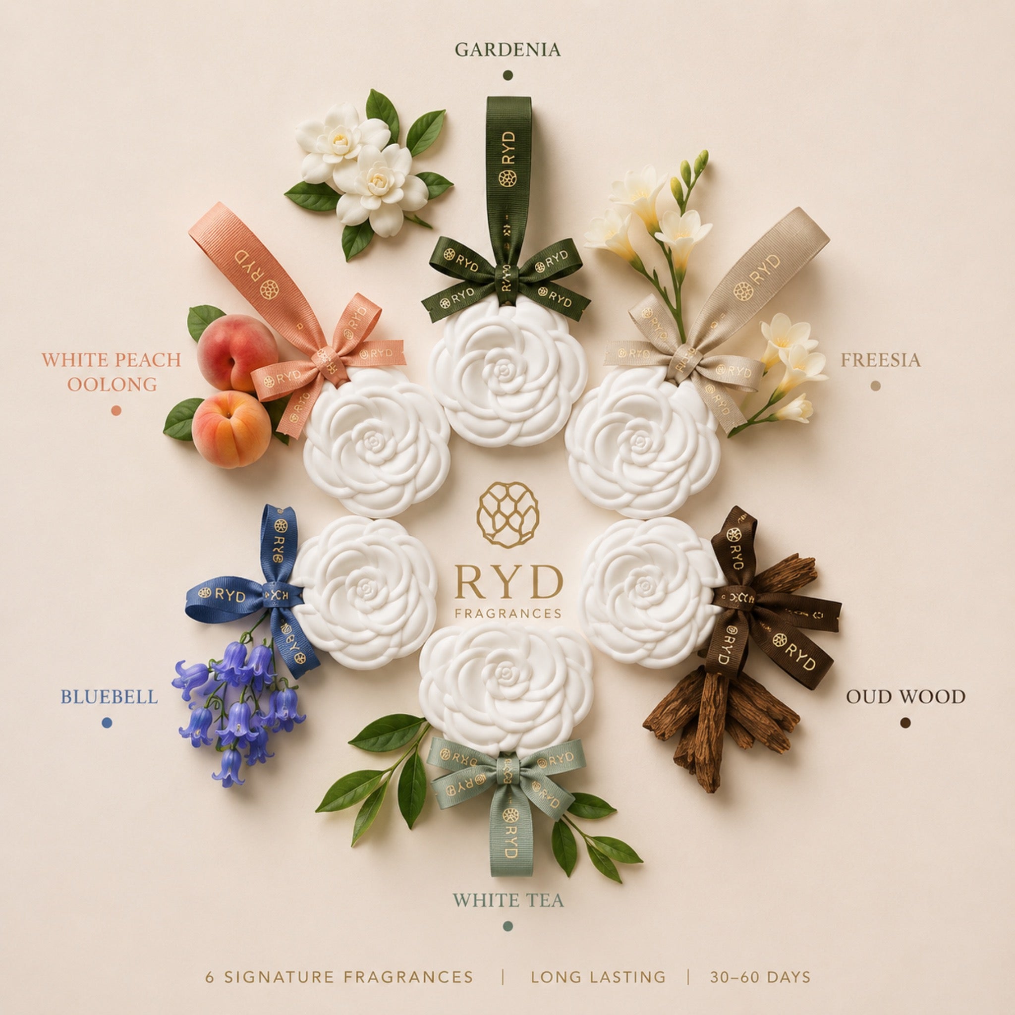 The Complete FLEUR