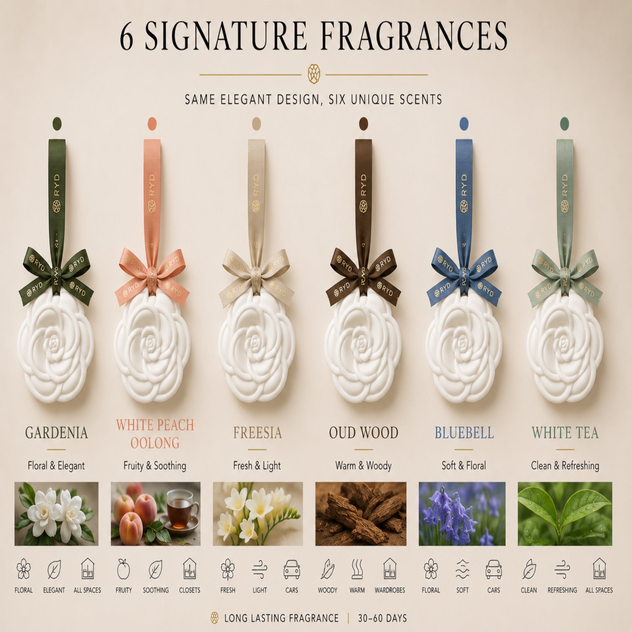 The Complete FLEUR